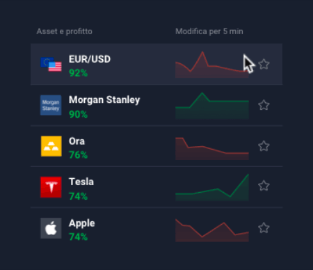 Saxo bank forex adill