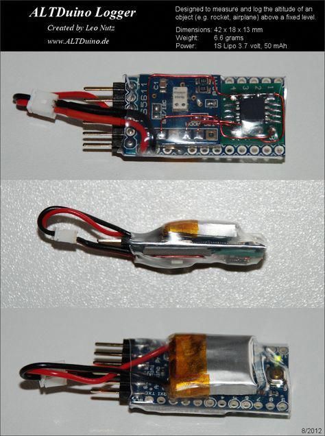 Stormer hobbies coupon code