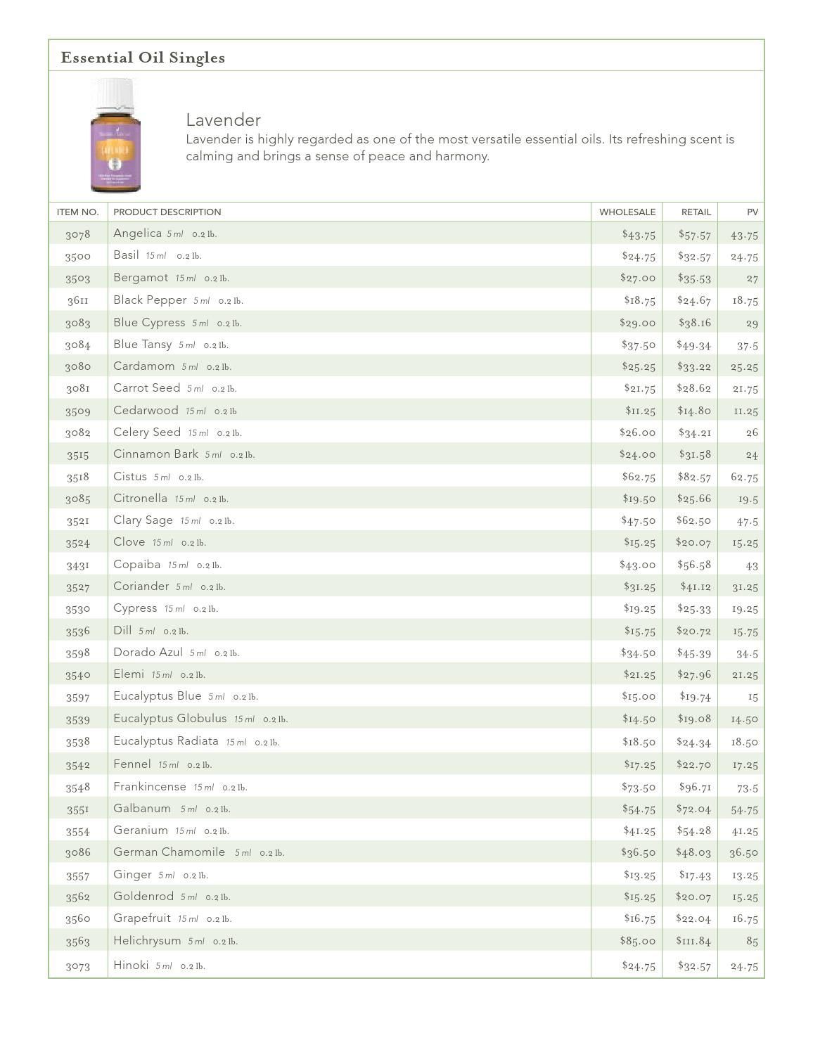 Young Living Preisliste Young Living Preisliste