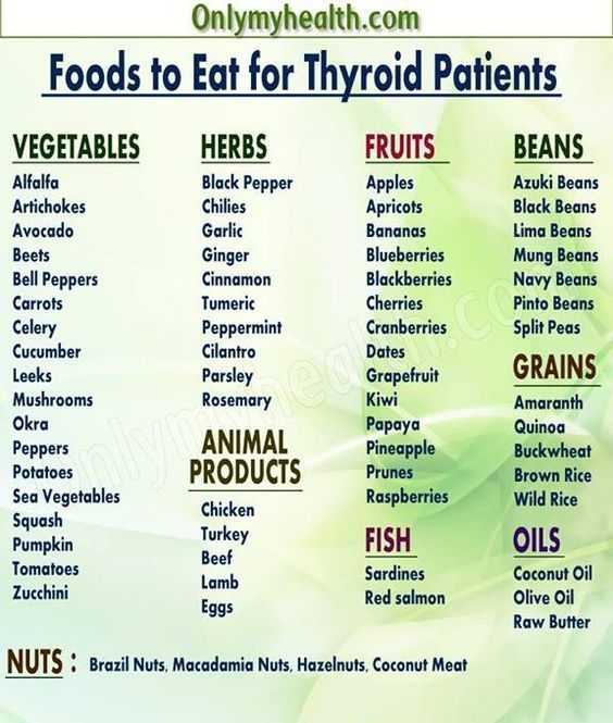 Certain foods irritate the gut which causes a stressful inflammatory environment that wrecks gut health. Your thyroid needs vital nutrients. It's why The Physique Formula Thyroid Support is NON-GMO with ashwagandha, l-tyrosine, selenium and other nutrients that boost thyroid health. Thyroid Issues, Thyroid Problems, Thyroid Gland, Thyroid Levels, Low Thyroid, Thyroid Cancer, Pulmonary Hypertension, Under Active Thyroid Diet, Foods Good For Thyroid