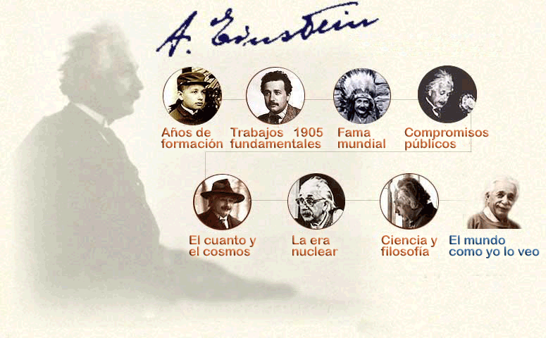 Pin En Albert Einstein