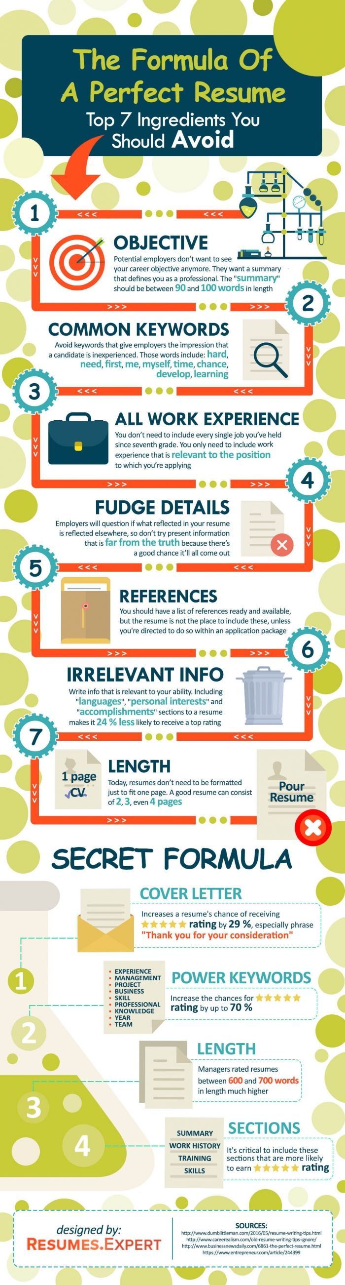 writing tips for perfect resume infographics handi information