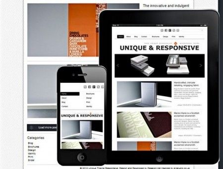 Muli Creative Minimal Portfolio Wordpress Theme Free Download