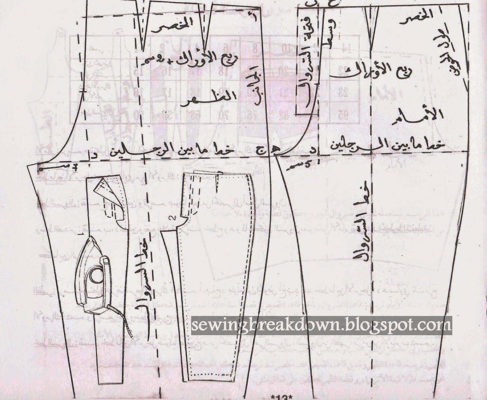 كتاب قواعد التفصيل والخياطة للمبتدئات خياطة و تفصيل In 2020 Sewing For Beginners Sewing Fashion Design