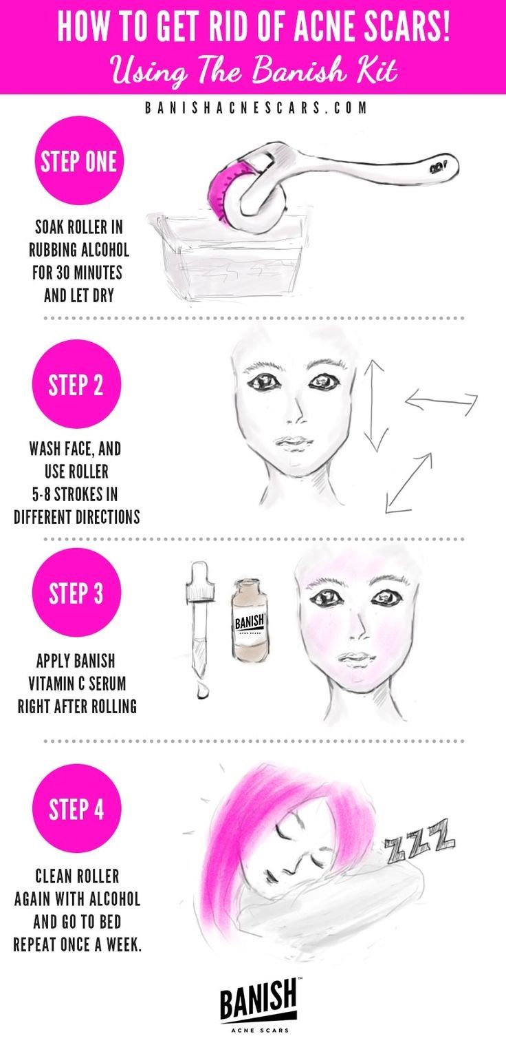facial prices