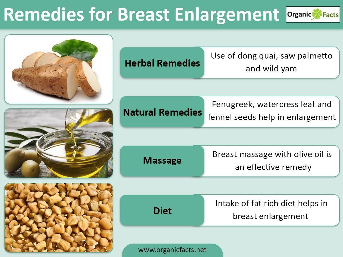 diet for breast growth Manga pic sex