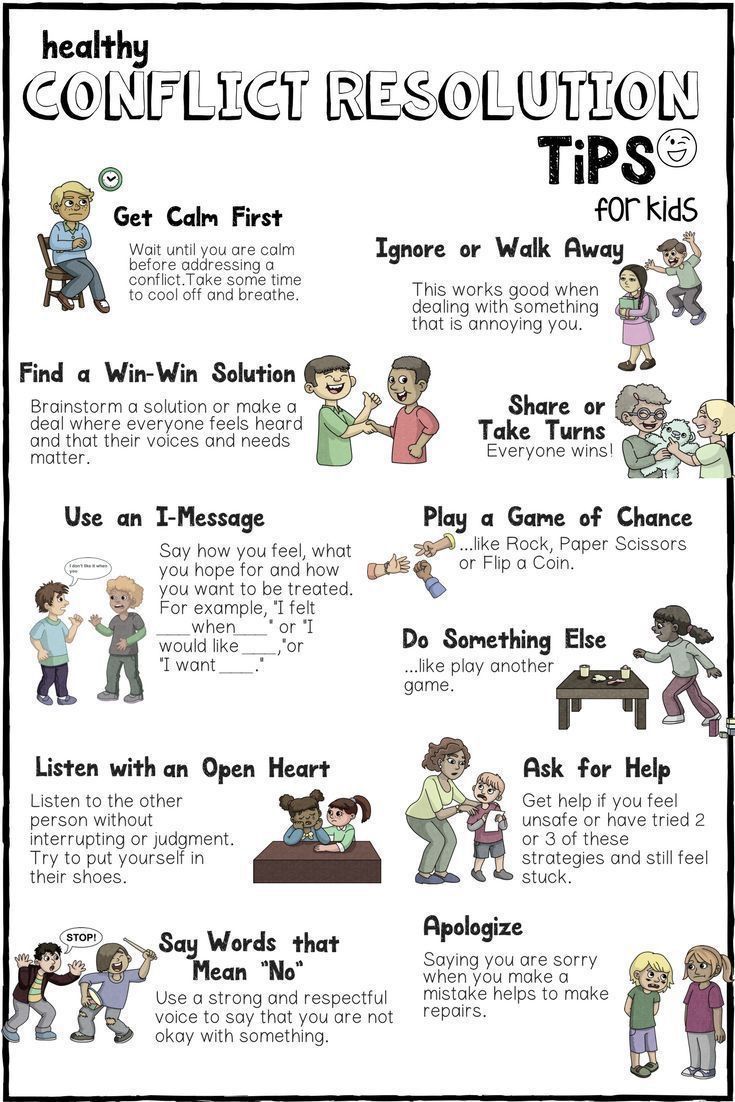 Confiict Resolution Tips For Kids Conflict Resolution Teaching confiict-resolution-tips-for-kids-conflict-resolution-teaching