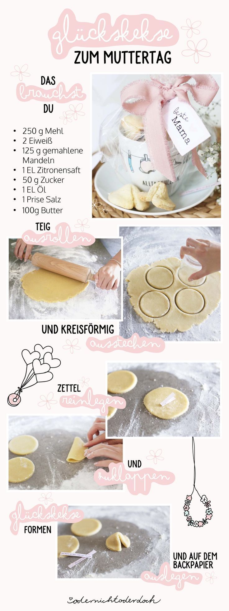Mama, ich hab dich lieb!” - das sagt man gefühlt viel zu selten zu seiner Mama. Am Muttertag haben wir wieder die Gelegenheit, unsere persönliche Superheldin mit besonders viel Liebe zu überschütten.