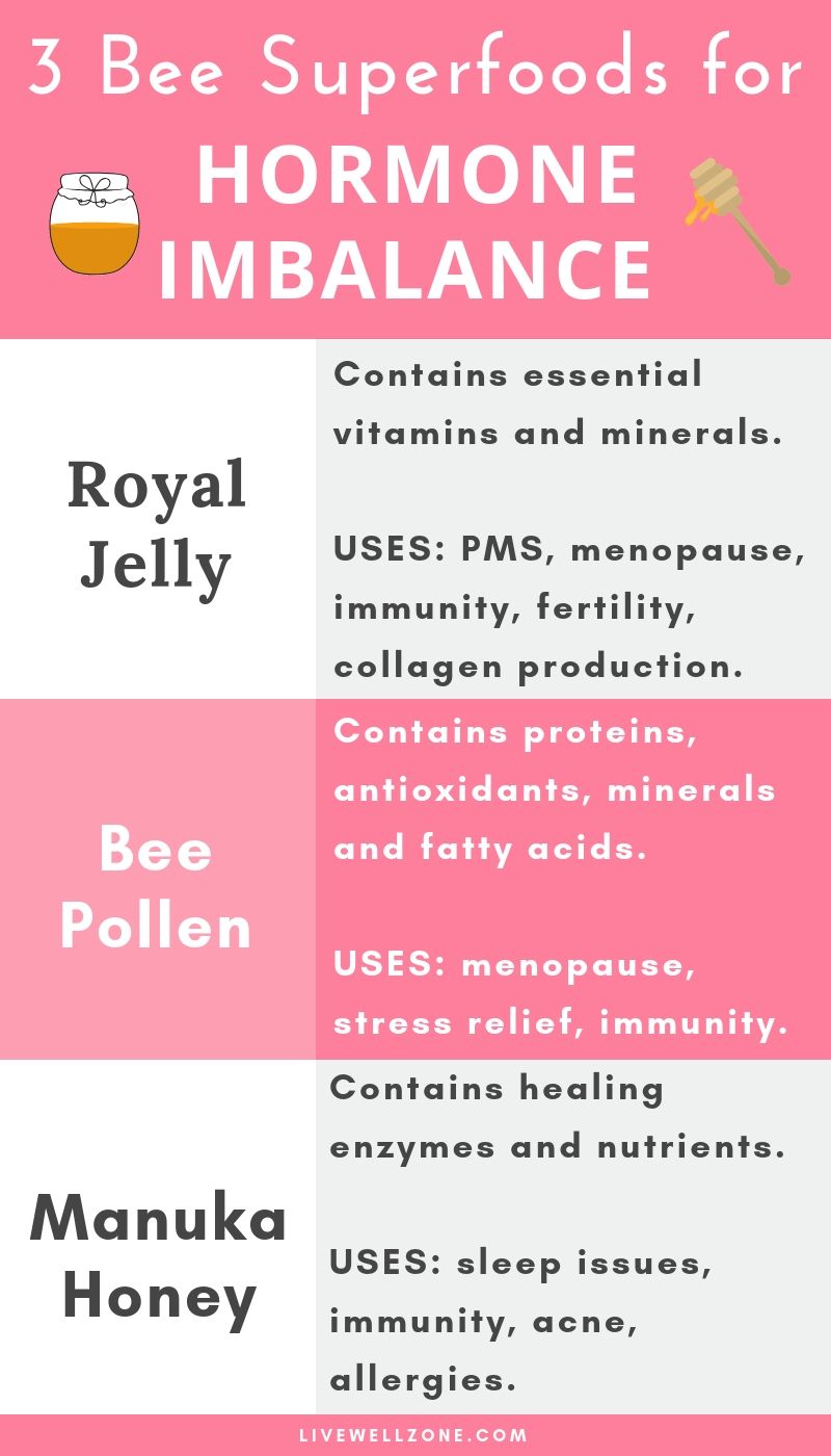Manuka honey, bee pollen and royal jelly are 3 bee superfoods that should be in a natural hormone balance diet. These superfoods for hormones are packed with nutrients that help hormone imbalance symptoms. Also includes how to balance hormones naturally, how to boost fertility, foods for hormone balance, hormone imbalance symptoms, pms relief, menopause relief, boost immune system and natural menopause remedies. Équilibrer Les Hormones, Foods To Balance Hormones, Balance Hormones Naturally, Natural Hormones, Happy Hormones, Menopause Diet, Menopause Relief, Menopause Symptoms, Menopause Fatigue