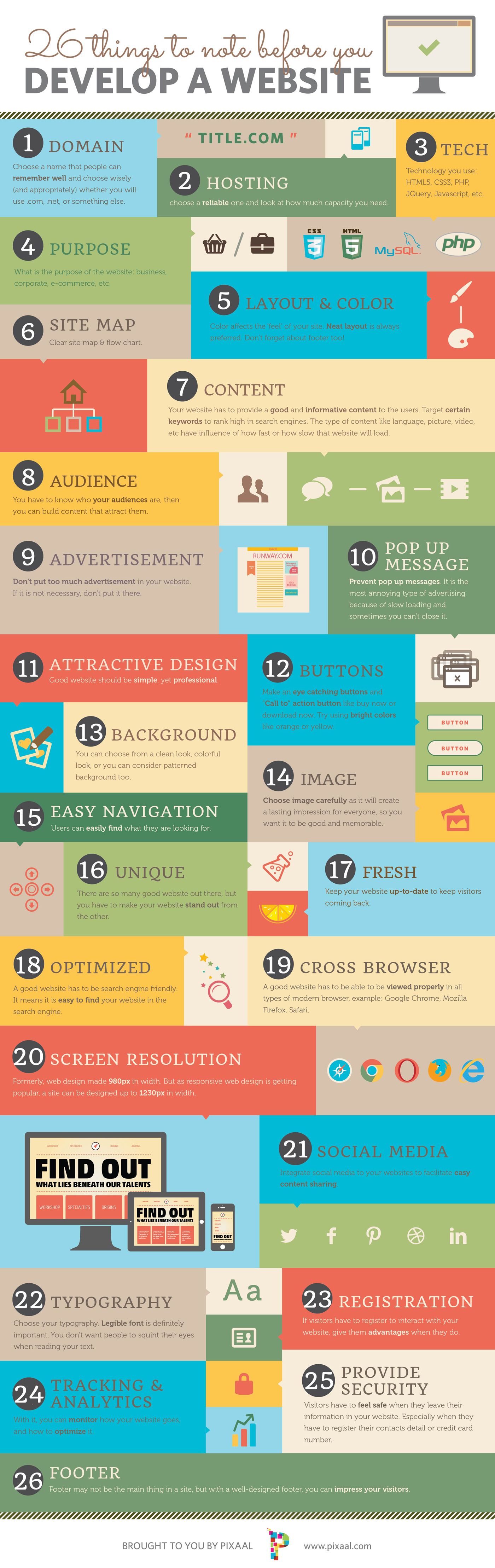 26 things to consider before developing a website1 Developing a Website? 26 Components to Consider Before you Start Marketing Digital, Content Marketing, Strategisches Marketing, Business Marketing, Affiliate Marketing, Marketing Services, Internet Marketing, Online Business, Business Traffic