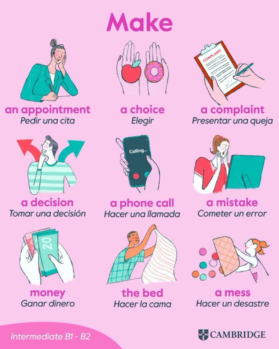 Pin By Marlenes Readigos On English English Vocabulary English pin-by-marlenes-readigos-on-english-english-vocabulary-english