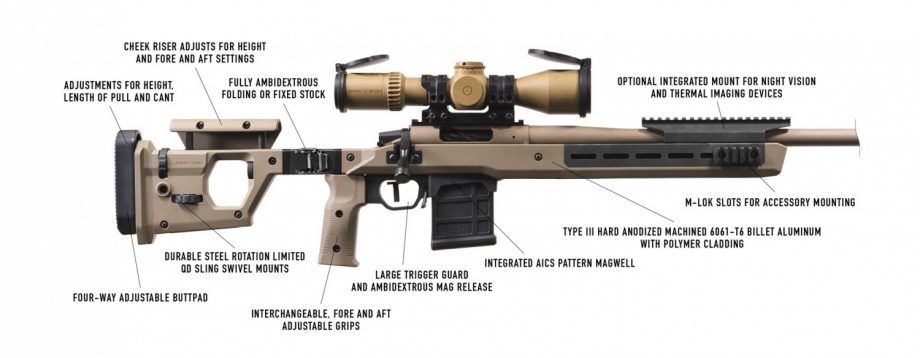 Pin On Weaponries