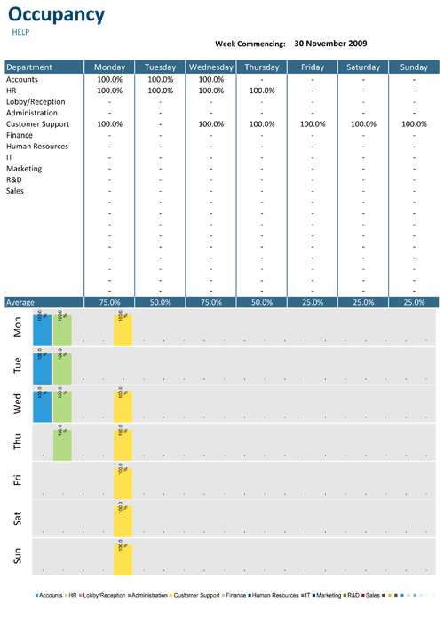 overtime rotation schedule scheduling template schedule template overtime calendar