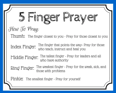 5 Finger Prayer | Prayer & Possibilities | Printable prayers, Prayer