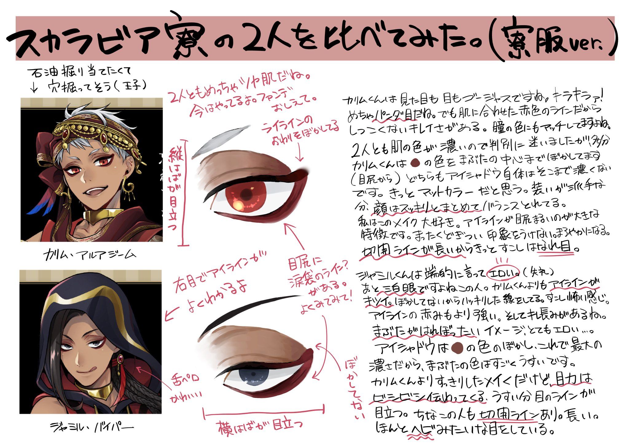 Twitter ディズニーメイク コスプレ アイメイク 化粧イラスト Twitter ディズニーメイク コスプレ アイメイク 化粧イラスト