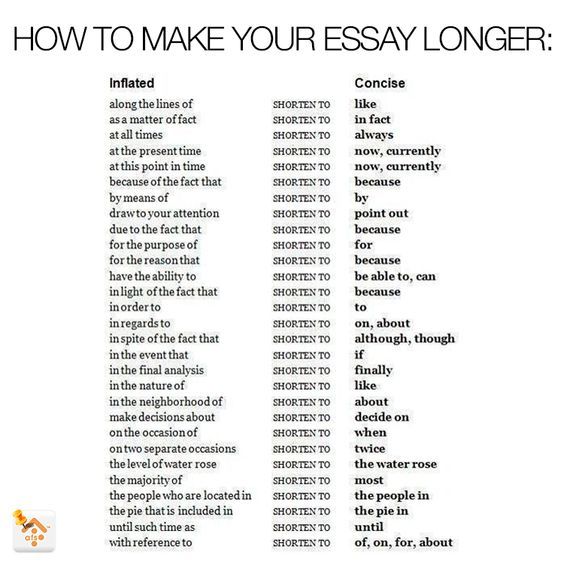 Words to help in essay