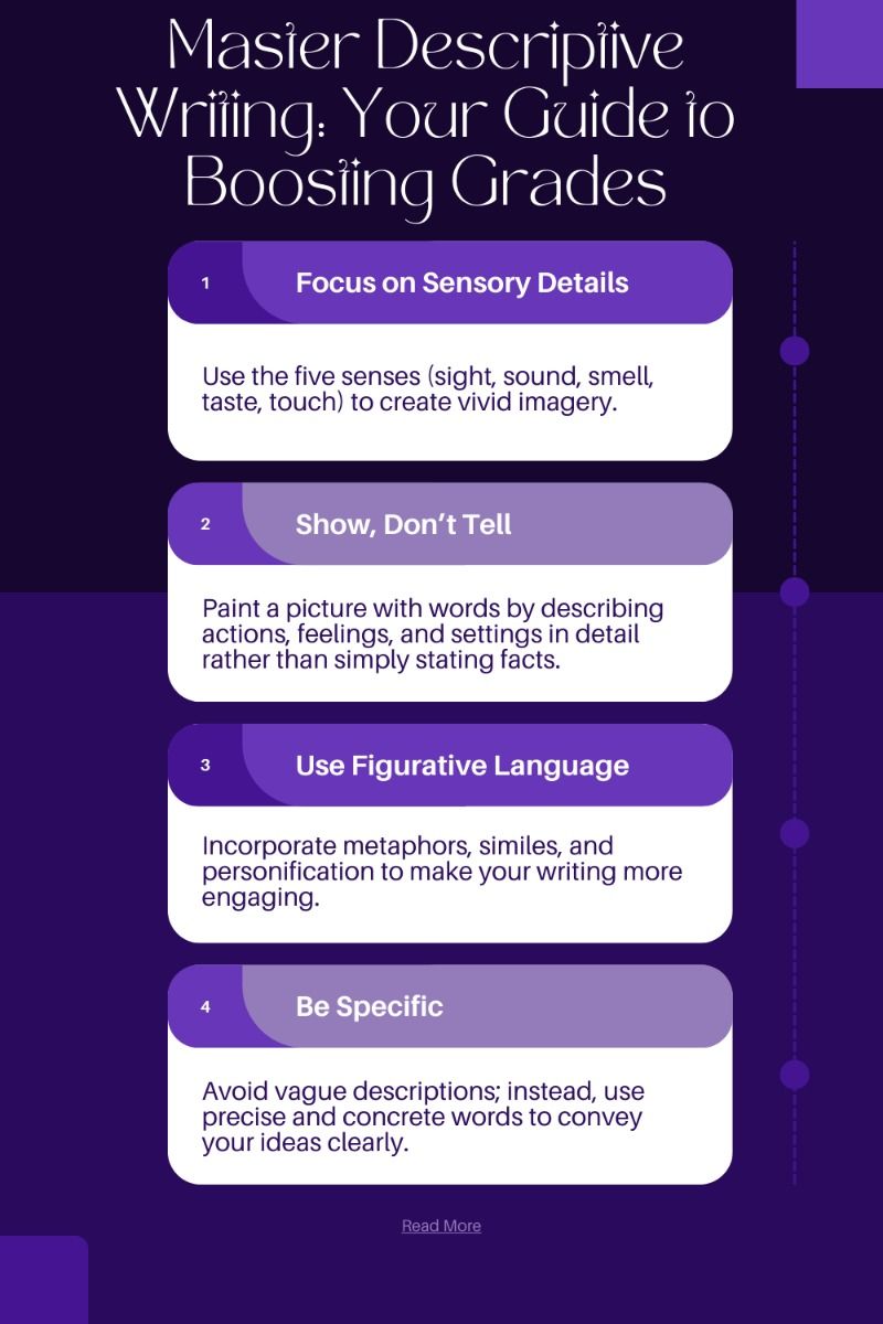What is Descriptive Writing? Topics, Structure and Techniques