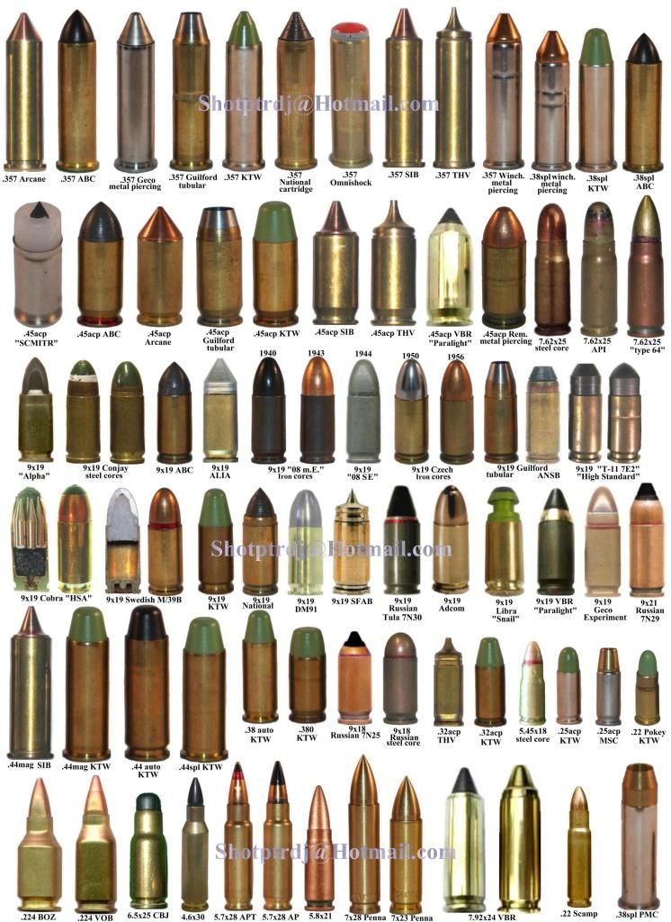 diagram if bullets exotic handgun ammunition ammo guns ammunition size chart