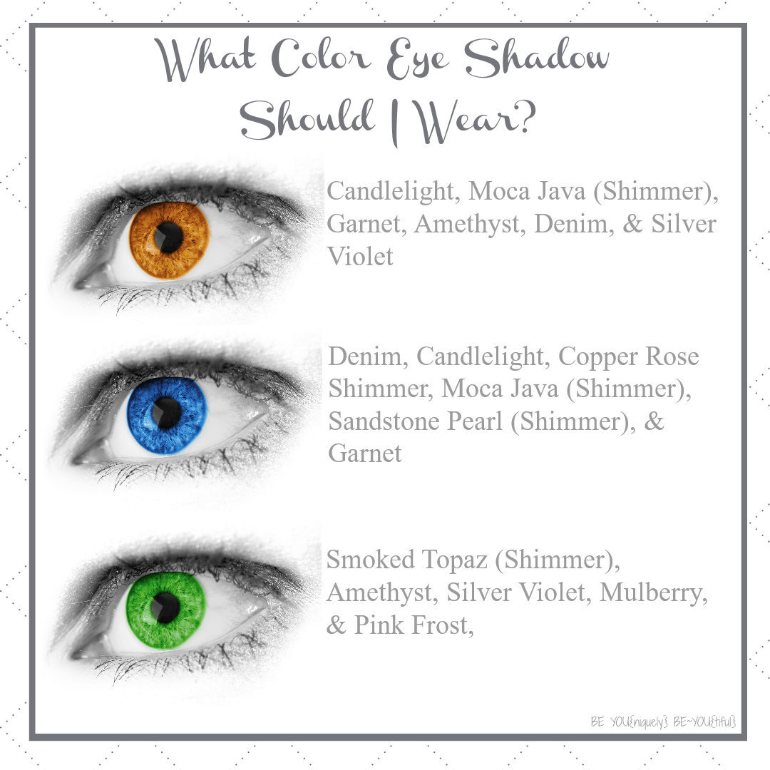 what color eye shadow should i wear? brown eyes, blue eyes