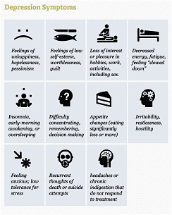 an epidemic of bad infographics depression recovery renew