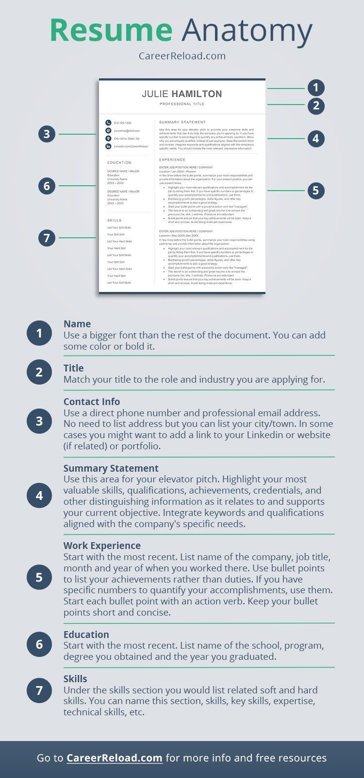 📌 Please Re-Pin for later 😍💞 letter writing essay sets, resume covering letter, pro choice thesis statement, common application essay, thesis statements for speeches Resume Skills List, Resume Advice, Resume Writing Services, Resume Writing Tips, Resume Help, Resume Writer, Writing Career, Resume Tips No Experience, Ielts Writing