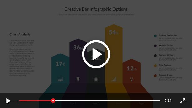 best font for powerpoint presentation best font for powerpoint presentation