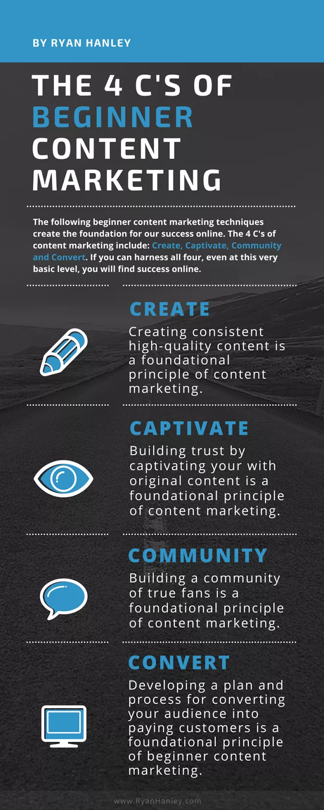 4 c s of content marketing workit marketing marketing digital