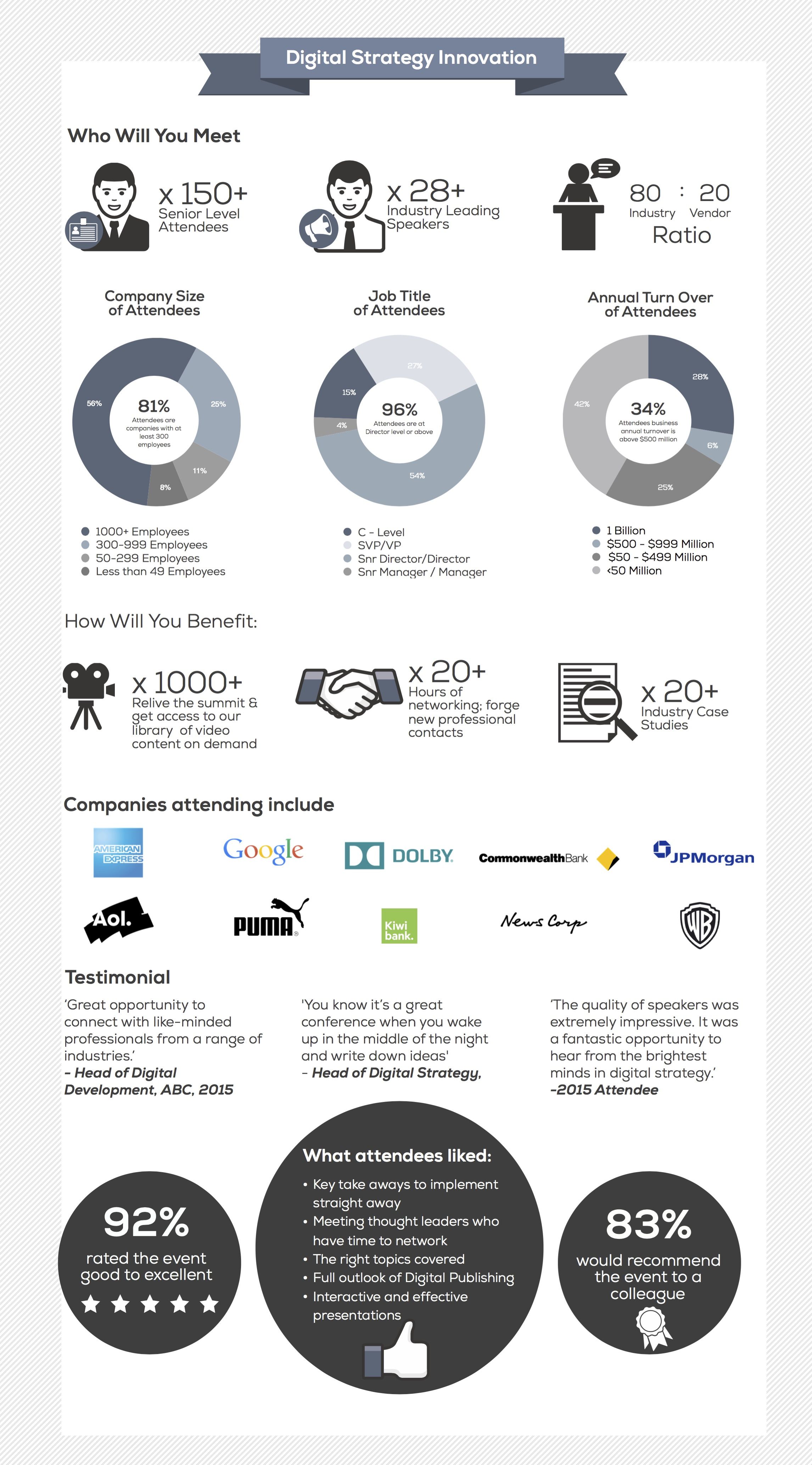One pager design investor one pager executive summary Artofit One pager design investor one pager executive summary Artofit