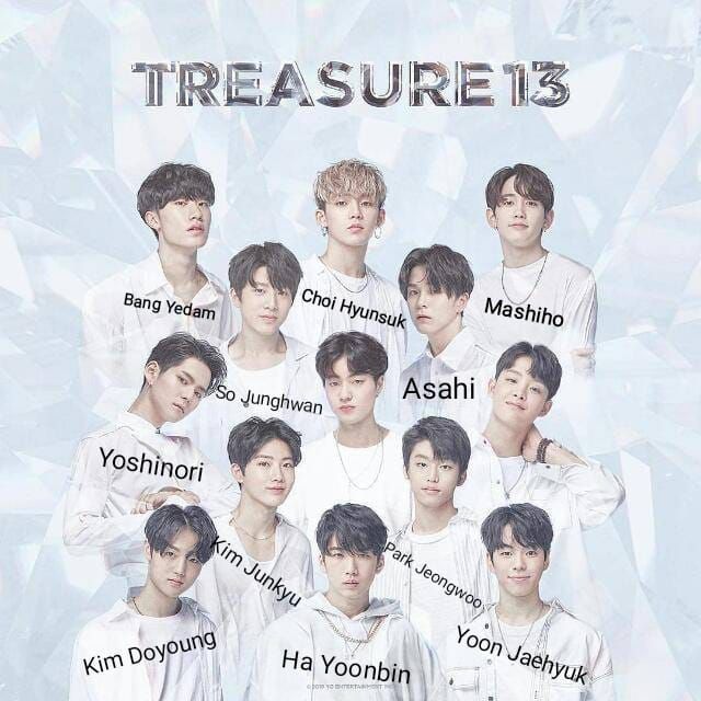 Treasure Artis Produksi Musik Gambar