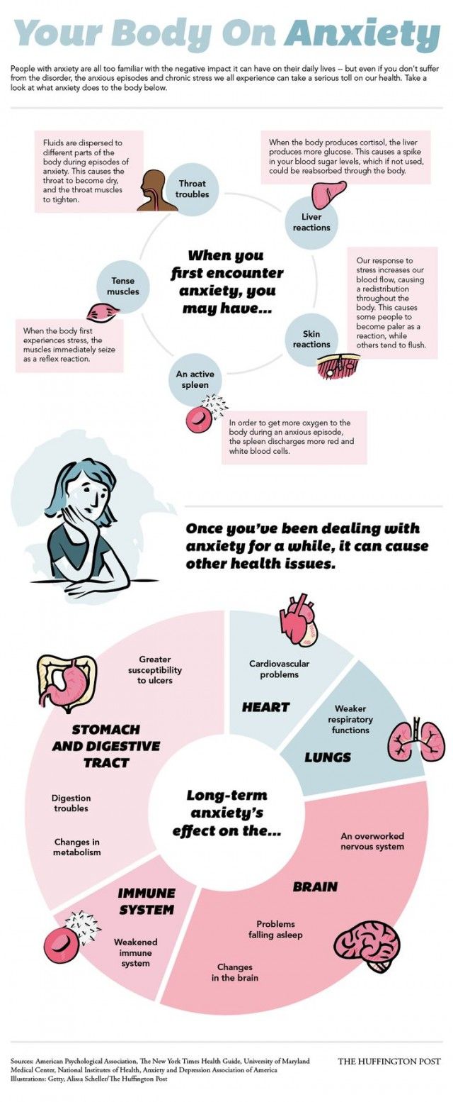 can you lose weight cause of anxiety can you lose weight cause of anxiety
