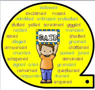 Learning To Be Awesome Synonym Scrolls Thesaurus At Your Finger Learning To Be Awesome Synonym Scrolls Thesaurus At Your Finger Tips Check Out These Writing Helpers Gets Kids Quicker But Also Using