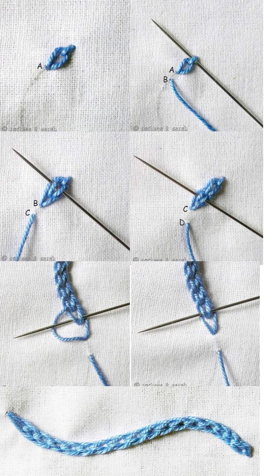 French Knot Cross Stitch You Tube Running Stitch Applique | Embroidery