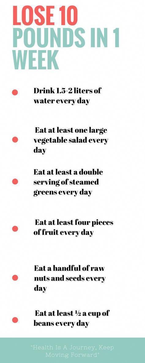Home made tips for fast weight loss #howtoloseweightfast :) | start losing weight fast#weightlossjou...
