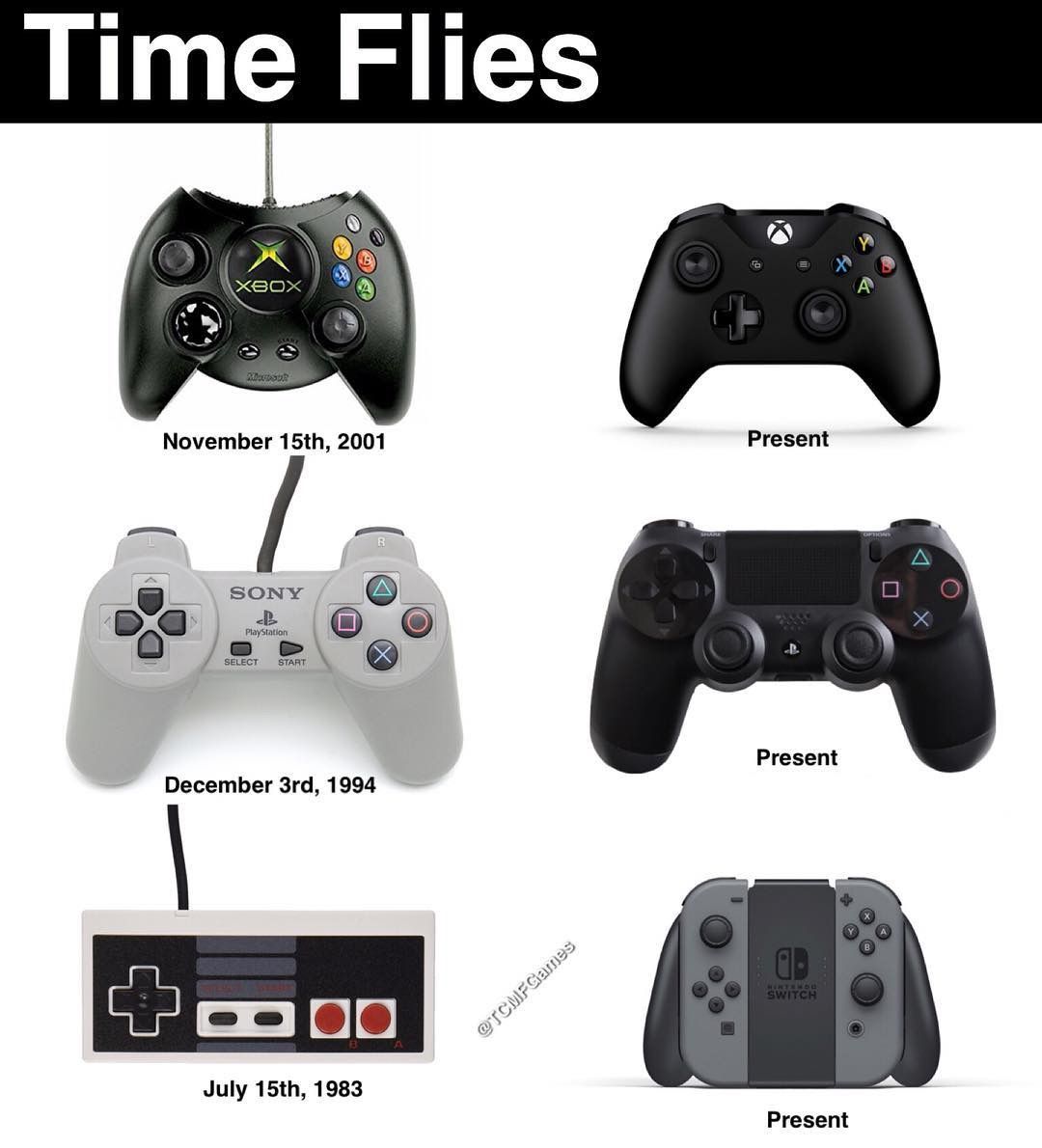How Time Flies !! Video game memes, Funny games