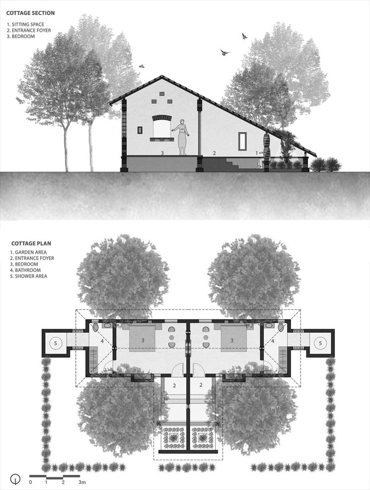 Gallery of Aaranya Farmstay Resort / d6thD design studio - 18 | Farm