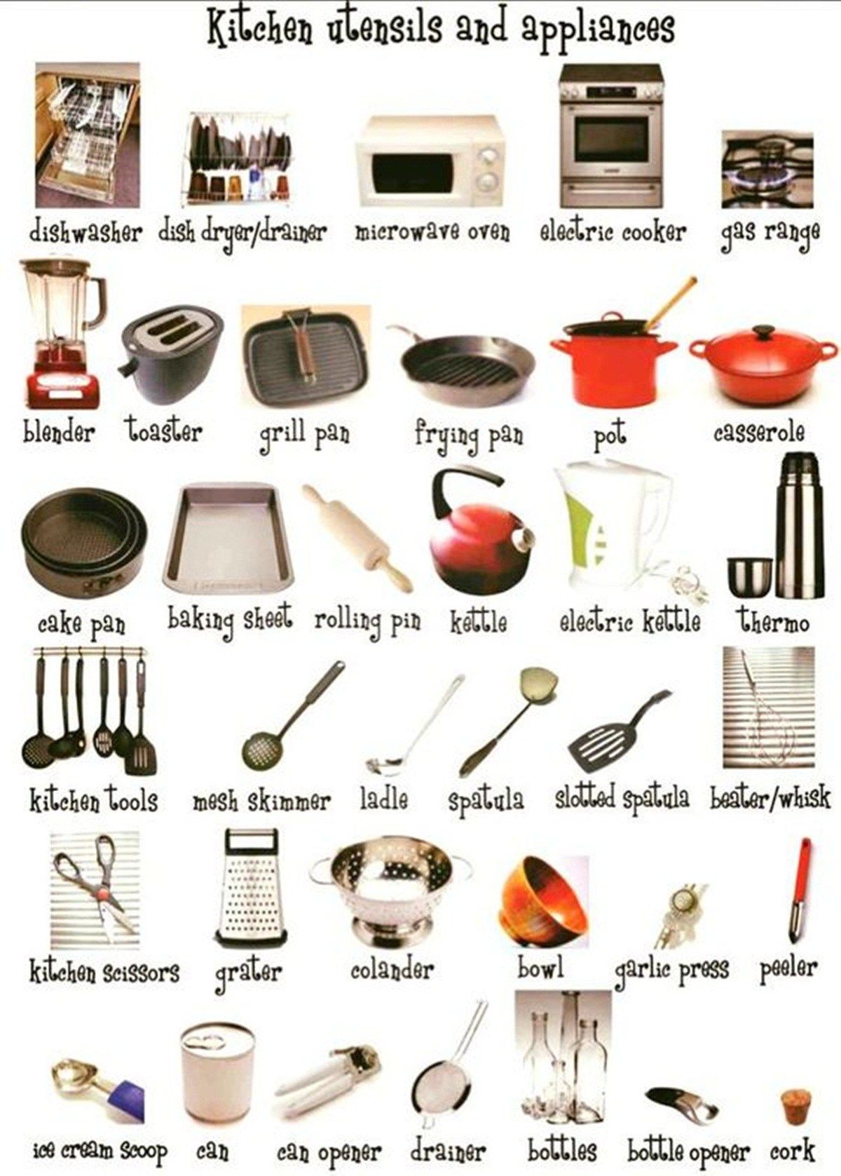 In The Kitchen Vocabulary Interesting Kitchen Utensils Cooking Verbs in-the-kitchen-vocabulary-interesting-kitchen-utensils-cooking-verbs