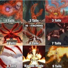 Pin by Jose Feliciano on Naruto | Naruto comic, Anime naruto