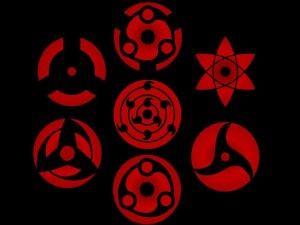 All Forms Of Sharingan Sharingan Wallpapers Mangekyou