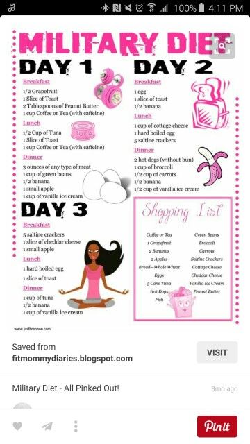 7 keto weight loss image 3