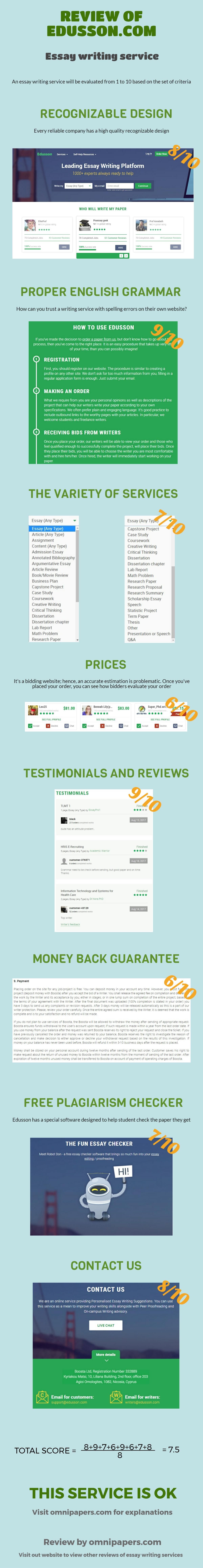 Best Term Paper Writing Service Reviews | Reviews of the Best Essay Writing Services