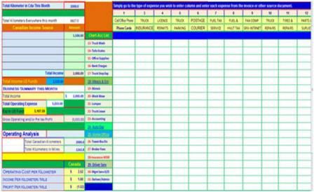 trucking income and expense spreadsheet business templates trucking income and expense spreadsheet