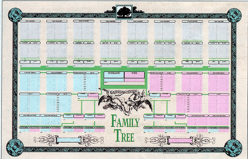this site has lots of blank forms charts family history genealogy forms and charts