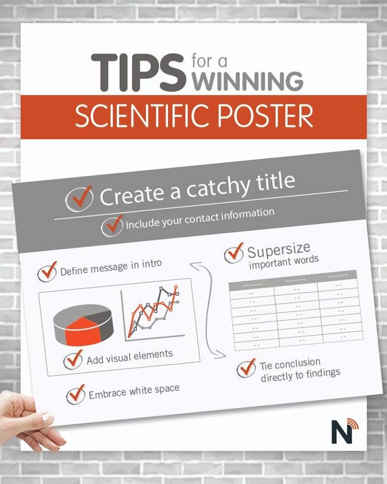 making a science poster
