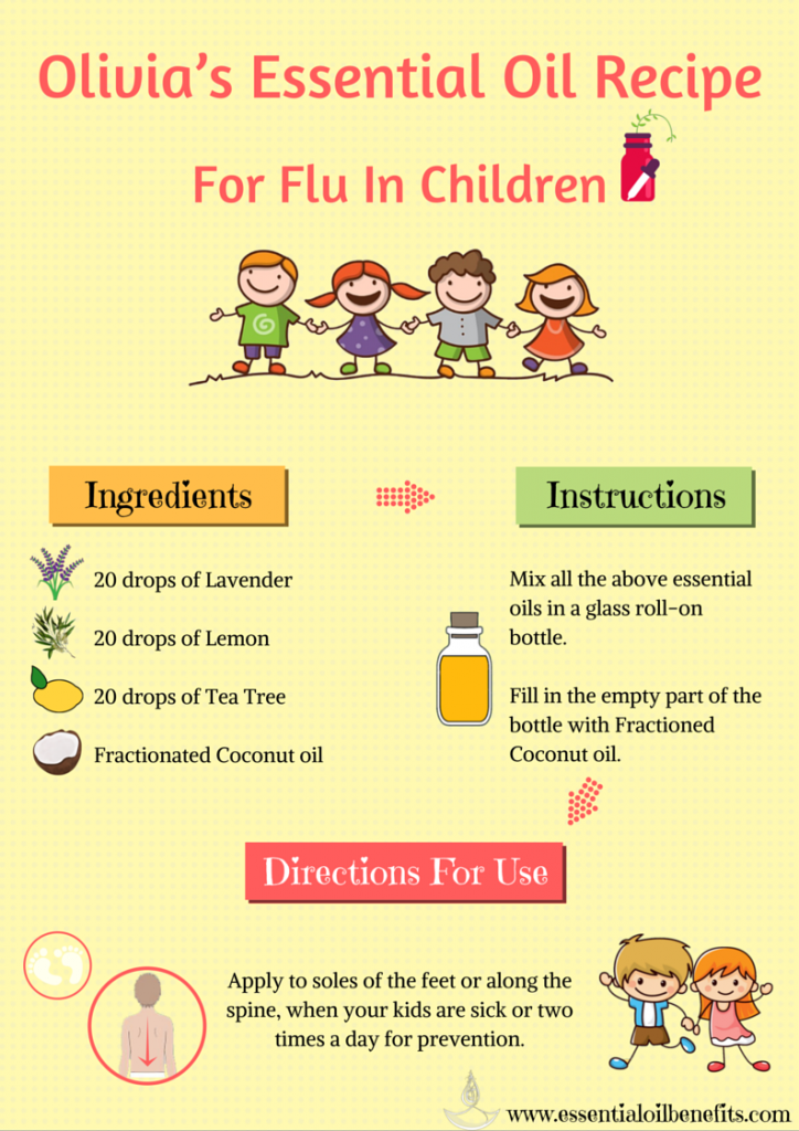 Best Natural Remedies, Essential Oils and Recipes for Flu Essential Oil Benefits Essential Oils For Cough, Essential Oil Remedy, Essential Oils Health, Essential Oil Benefits, Essential Oil Diffuser Blends, Essential Oil Uses, Essential Oil Recipes, Young Living Essential Oils, Oil For Cough