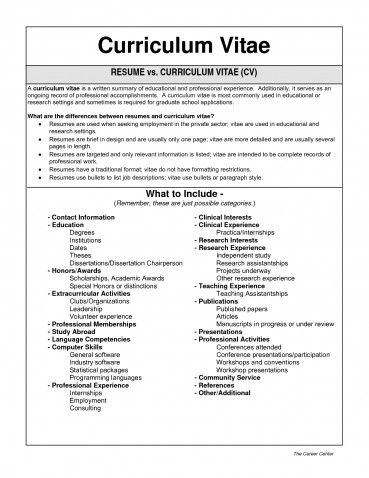 What Is A Curriculum Vitae How To Write A CV Resume Template Free - resume vitae What Is A Curriculum Vitae How To Write A CV Resume Template Free - resume vitae