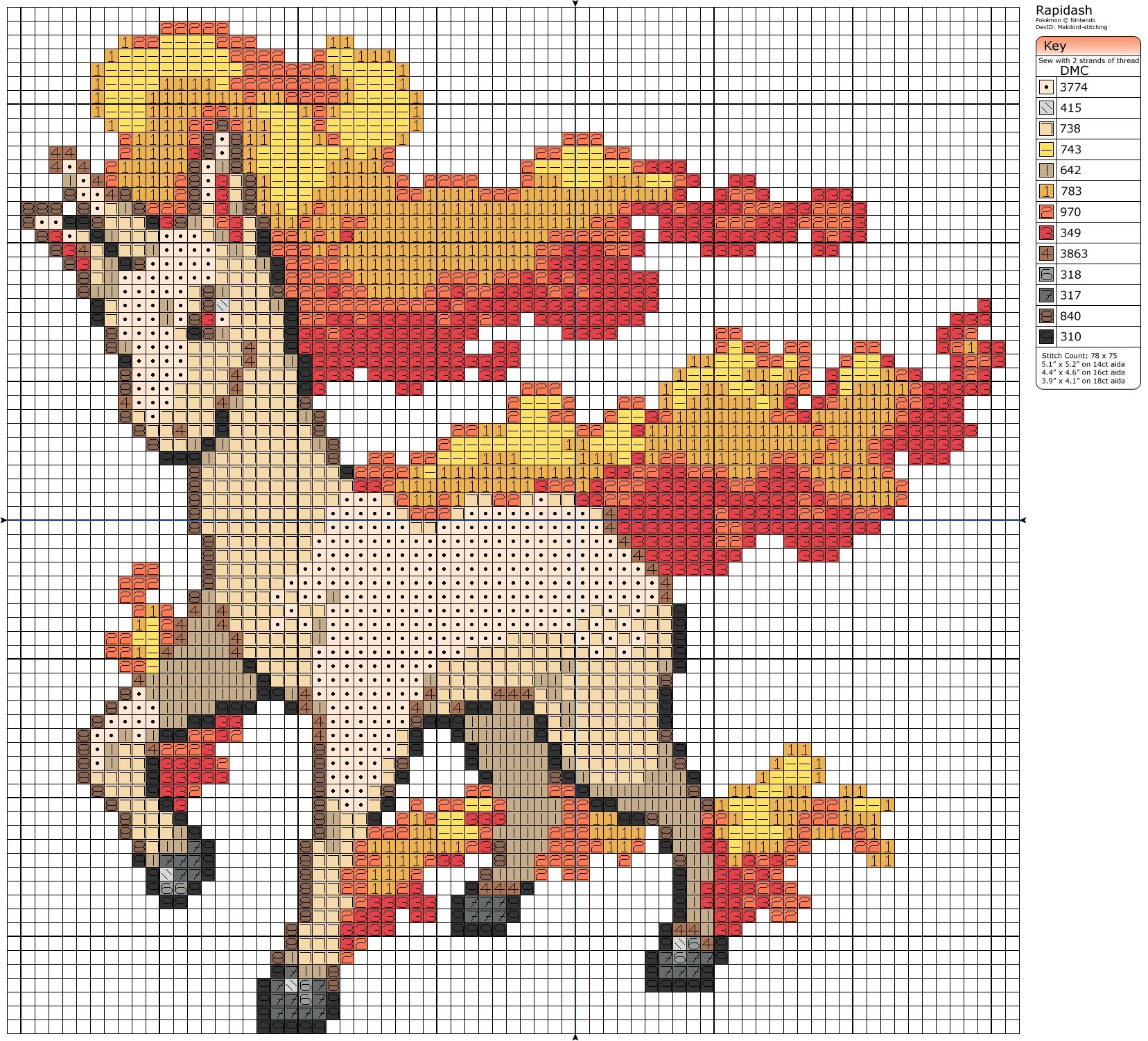 78 Rapidash By Makibird Stitching Deviantart Com On Deviantart Pokemon Cross Stitch Patterns Pokemon Cross Stitch Pokemon Pattern 78 Rapidash By Makibird Stitching Deviantart Com On Deviantart Pokemon Cross Stitch Patterns Pokemon Cross Stitch Pokemon Pattern