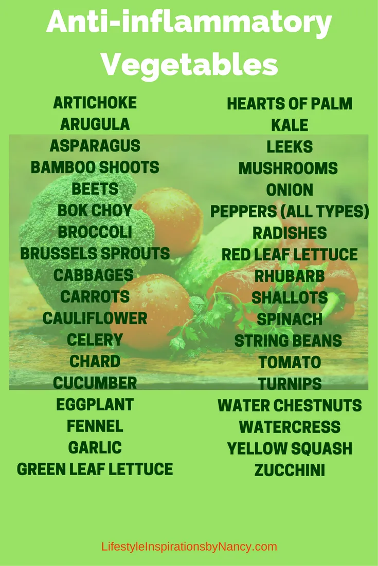 idea by shannon h on recipes vegetarian stuffed complete nutrition salary