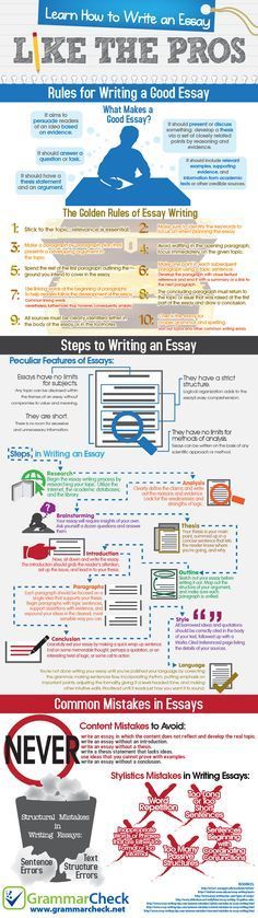 How to Write an Essay Like the Pros (Infographic) Good Essay, Golden Rule, Essay Writing, Argument, Step By Step Instructions, Infographic, Projects To Try, Student, Learning