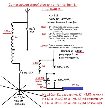 Антенна с симметричной линией питания Math, Ham radio, Math equations