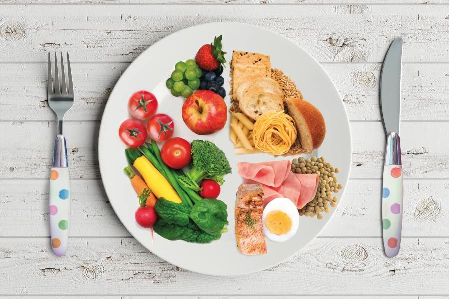 Metodo del plato para bajar de peso